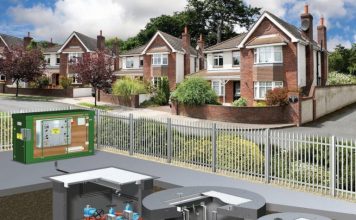 Насосная станция для воды