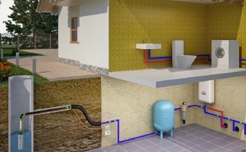 Качественная продукция системы водоснабжения о производителя