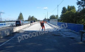 Шумозащитные экраны для дорог и мостов