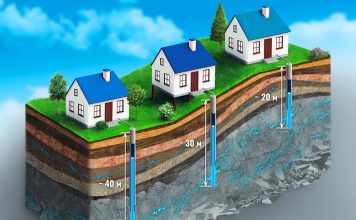 Бурение скважин: Всё, что вам нужно знать